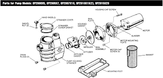 Hayward Maxflo Sp2800x Pump Series Replacement Parts