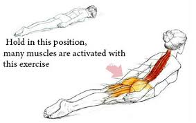 You can also include some stretches to fix this issue as well. Do This One Simple Exercise To Correct Your Body Posture