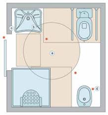 Inizio con l'elencarti quanto previsto dal decreto del per tale scopo, le dimensioni per un bagno per disabili devono rispettare alcuni vincoli, ovvero Ceramica Dolomite Catalogo Completo Progetti Speciali