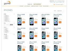 Apple is expected to unveil a new iphone on wednesday. Review Buying A Contract Free Certified Used Apple Iphone From Gazelle Appleinsider