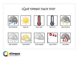 El Tiempo Weather Expressions In Spanish Que Tiempo Hace Hace Viento Tormenta