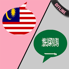 Pengendalian (memunggah, mengangkat dan menyusun), gunakan. Malay Arabic Translator Apps On Google Play