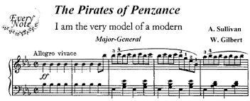 Sung by major general stanley at his first entrance, towards the end of act i, the character introduces himself b. Sullivan The Pirates Of Penzance I Am The Very Model Of A Modern Major General Opera Sheet Music Download