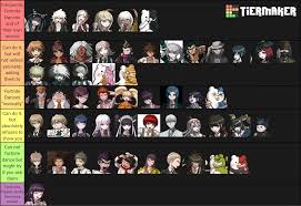 New picture gif dance, dancing, fortnite, epic, rick astley, epic games, never gonna give you up, rickrolled, rickrolling, never gonna let you down fortnite fortnite wallpaper fortnite papel de parede papel de parede do fortnite fortnite raven fortnite corvo fortnite é um jogo eletrônico online. Which Characters Fortnite Dance And When Tier List Danganronpa