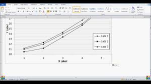 How To Make Professional High Resolution Graphs Using Ms Excel