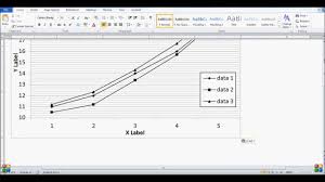 how to make professional high resolution graphs using ms excel