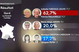 Régionales et départementales 2021 : Eksdjj1qzhdjrm
