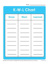 Kindergarten Kwl Chart Template