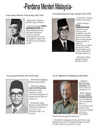 Senarai perdana menteri malaysia blog berita terkini dari masa ke semasa. Pm Malaysia