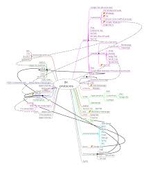 Business messaging apps have become a popular medium for effective communication. Instant Messaging Wikipedia
