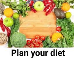 Plan Your Diet In 2020 Healthy Nutritious Breakfast Keto Fast Food Fruit In Season