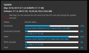 Other times, you may wi. Oduzeti Savjetovati Pravni Garmin Maps 2018 Download Europe Vmsfacilitators Com