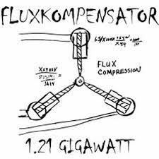 Stream Max Michalsky - FluxKompenSator by Max Michalsky | Listen online for  free on SoundCloud