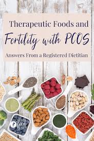 Therapeutic Foods And Fertility With Pcos Answers From A Registered Dietitian In 2020 Food Sensitivities Food Sensitivity Symptoms Pcos