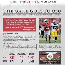 Ohio State Vs Michigan November 29 2014 Ohio State Buckeyes Baby Ohio State Ohio State Buckeyes