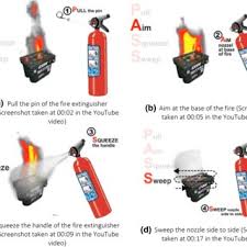 Fire extinguisher simulator developed with unity and leap motion. Pdf Comparing The Effectiveness Of Fire Extinguisher Virtual Reality And Video Training