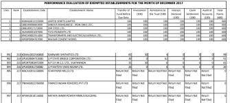 Providing certificates for address / employment proof. Epf Trust Exempted Epf Uan Transfer Passbook