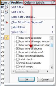 Column Labels Pivot Table Excel Tutorials Excel Hacks