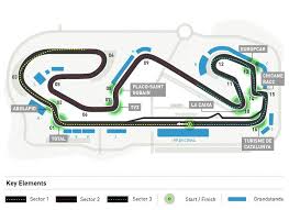 Formula 1 The Official F1 Website Circuit Racing Circuit Slot Racing