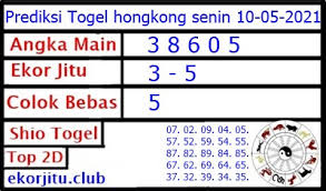 Prediksi hongkong hari ini kamis 01 juli 2021. Prediksi Angka Main Hk Malam Ini Kosimatu