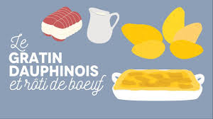 Le Gratin Dauphinois Les Carnets De Julie Les Carnets De Julie Gratin Dauphinois Recette De Julie