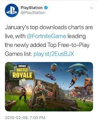 Search for weapons, protect yourself, and attack the other 99 players to be the last player standing in the survival game fortnite developed by epic games. Fortnite Is Still Growing And Is The Number One Game On Playstation In January Congrats Epic Fortnitebr
