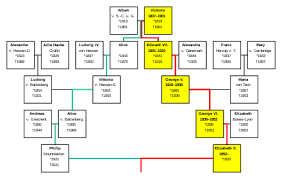 Maybe you would like to learn more about one of these? Philip Duke Of Edinburgh Wikipedia