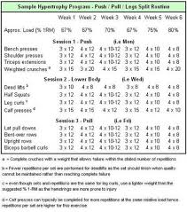 Pin On Workouts