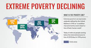 I want to make the world a better place. The World Is Becoming A Better Place Extreme Poverty Explained Heartify Org