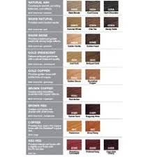 7 Best Color Charts Images Hair Color Formulas Redken