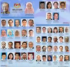 12 januari 2019 ◾warna jersi: Tun M Akan Rombak Kabinet Malaysian Update Berita Terkini Untuk Anda