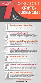 New To Trading Or Cryptocurrency Here Are Some Of The Things You Must Know Before Venturing Cryptocurrency Trading Blockchain Cryptocurrency Bitcoin Currency