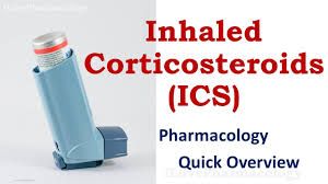 Image result for Inhaled Corticosteroid