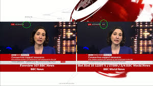 Bbc world news tv is a cable and satellite television station from london, england, united kingdom, providing international news shows. Bbc News Uk Presentation Reith Launch Onwards From Monday 15th July 2019 Page 143 Tv Forum
