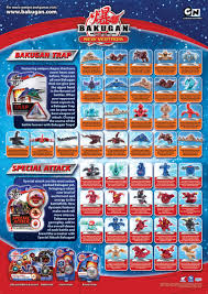 Bakugan All Types Related Keywords Suggestions Bakugan