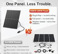 Amazon.com : DOKIO 400W 31V Mono Solar Panel - Works for 12V ...