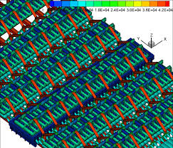 Rcc Busbar Design Of A 740 Ka Cell And A 1500 Ka Cell