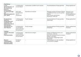 We did not find results for: Reinigungsplan Arztpraxis Qualitatsmanagement In Der Arztpraxis Teramed