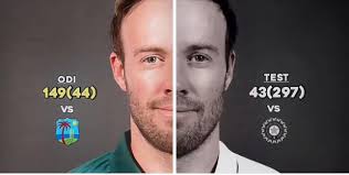 Is strike rate criticism in ODI cricket fair?