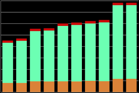 Götüne söz hakkı vermedim, o neden kalktı. Https Www Hofbieber De Images Downloads Satzungen Haushaltssatzung 2021 Hh2021 Entwurf 02 11 2020 Lesefassung Pdf