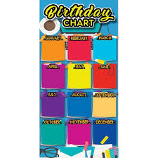 Jika parti anda mempunyai tema, reka bentuk teks anda di sekitarnya. Buy Bbm Set Jadual Kelas Tema Computer Desk Set Keceriaan Kelas Ready Stock Sulamkaseh Seetracker Malaysia