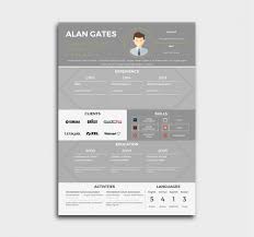 Looking for 11 perfect libreoffice simple resume template for every job? Premium Cv Template