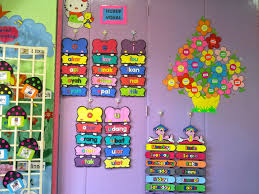 The slides are using mix languages (english and malay). Dapur Prasekolah Cantik Desainrumahid Com