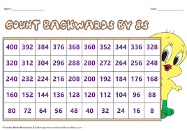 Skip Counting Charts