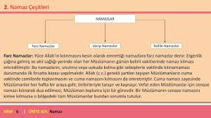 Nafila Namaz