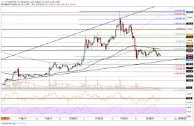 ethereum price analysis eth eyes 0 02 btc is this a shift