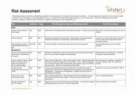 Nist Security Assessment Plan Template Elegant Nist 800 171 Poa M Template Lovely Information Sec In 2020 Proposal Templates Security Assessment Questionnaire Template
