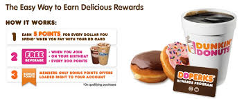 You can also get limited edition starbucks merch and free brewed coffee and tea refills anytime. Join Dunkin Donuts Dd Perks Earn Free Drinks The Tiptoe Fairy