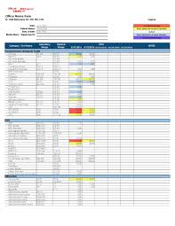 Blood Analysis For Functional Medicine