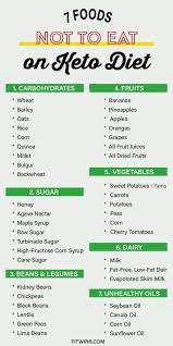 Not Sure What To Avoid On The Ketogenic Diet Here S A Quick List Of 7 Foods You Absolutely Can Not Keto Diet Food List Ketogenic Diet Meal Plan Diet Food List